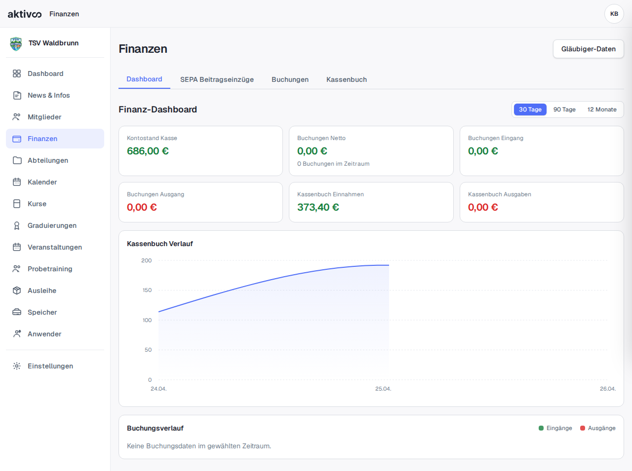 Finanz-Dashboard mit Übersicht zu Kasse, Buchungen und Beiträgen