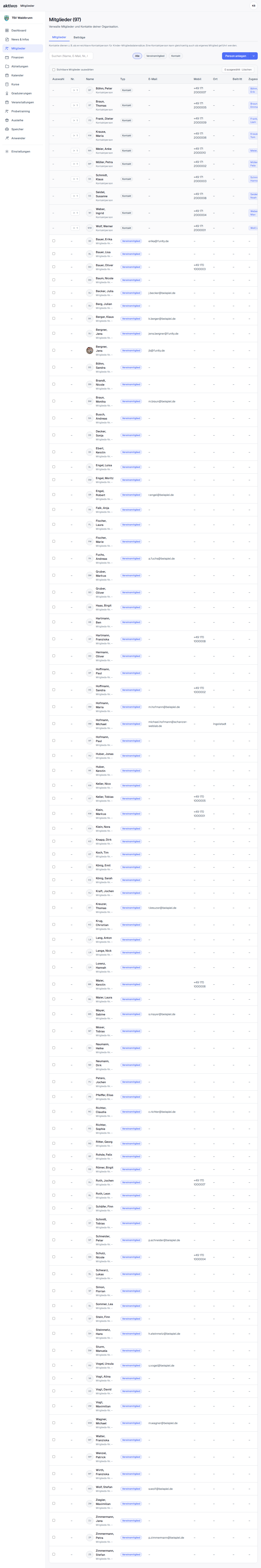 Mitgliederverzeichnis mit Stammdaten in der Webapp